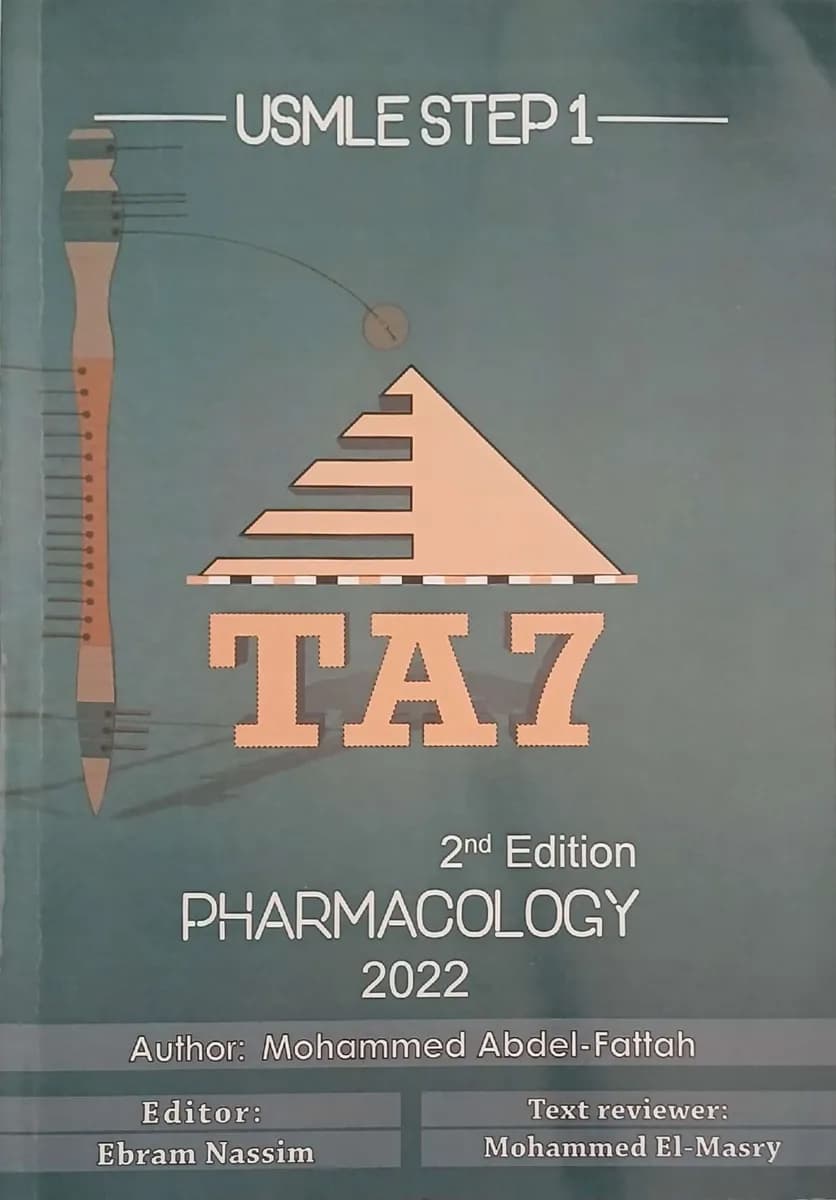 USMLE Step 1 Pharmacology 2022